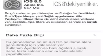 iOS 8 Geldi Ama iPhone Kullanıcılarını Delirtti!