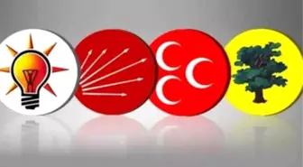 CHP, MHP ve HDP'ye Anket Şoku