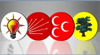 CHP, MHP ve HDP'ye Anket Şoku