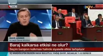 Seçim Barajı Kaldırılırsa Hangi Parti Nasıl Etkilenir?