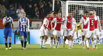 Hollanda Eredivisie'de Haftanın Sonuçları ve Puan Durumu