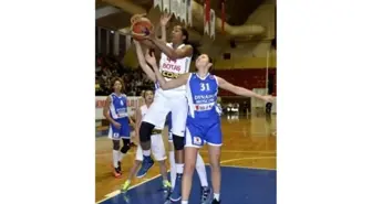 Botaşspor - Wbc Dynamo Moskova : 76-56