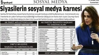 Siyasilerin Sosyal Medya Karnesi