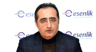 Spor Toto 2. Lig