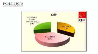 Vatandaşlardan Şah Fırat Operasyonuna Destek