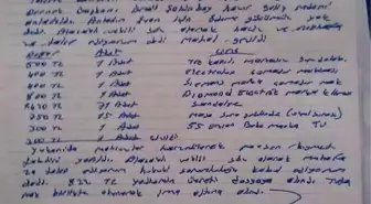 CHP Milletvekili Aygün, Cemevine Haciz Tutanağını Paylaştı