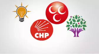 Gurbetçinin Yüzde 53'ü AK Parti Diyor