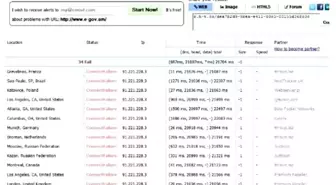 Türk Hackerlar Ermenistan'ı Hackledi