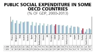 The Polemic Of This Election: Where Are The Finances?