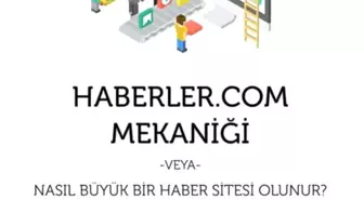 Haberler.com'un Beyin Takımı Sakarya Üniversitesi'nde