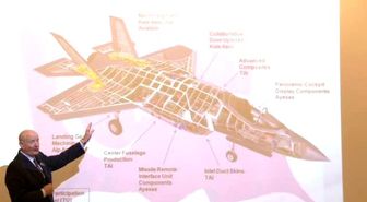 Türkiye'nin Sipariş Ettiği 100 Adet F-35 Görücüye Çıktı