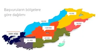 Girişimcilik Vakfı'nın Fellow 2015 Başvuruları Başladı