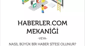 Haberler.com'un Beyin Takımı Yeditepe Üniversitesi'nde