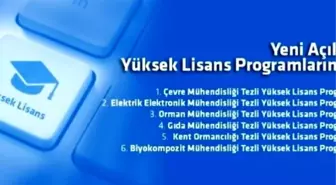 Btü'de 6 Yeni Yüksek Lisans Programı Açıldı