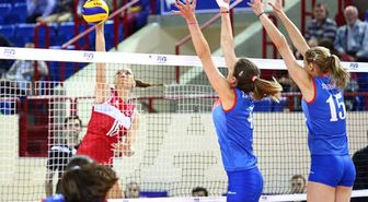 2015 Fıvb Grand Prıx