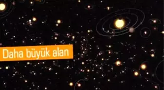 Dünya Dışında Yaşam Olup Olmadığı Araştırılacak