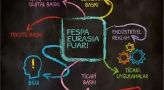 Fespa Eurasia 2015 Sektörün Fuarı Olduğunu Kanıtladı