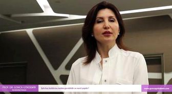 İple Kaş Kaldırma Neden Gereklidir ve Nasıl Yapılır? - Prof. Dr. Gonca Gökdemir