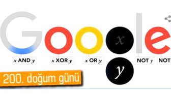 Google'ın Doodle Yaptığı George Boole Kimdir?