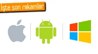 Android ve İos, Mobil Dünyayı Domine Etmeye Devam Ediyor