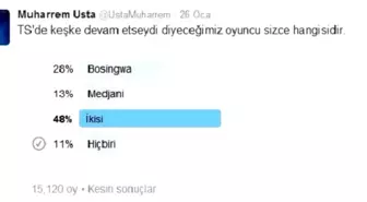 Trabzonspor Başkanı Muharrem Usta'dan İlginç Anket