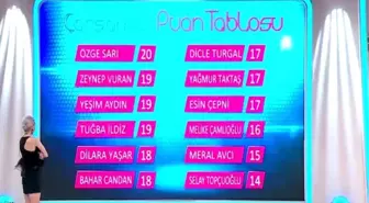 Günün Birincisi Kim Oldu? (10/02/2016)