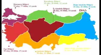 Türkiye'nin Utancı! 2015 Yılında 413 Kadın Cinayeti İşlendi