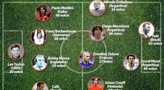 İşte Tüm Zamanların 'Rüya 11'i