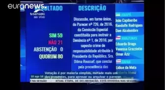 Brezilya: Senato Dilma Rousseff'in Yargılanmasına Karar Verdi