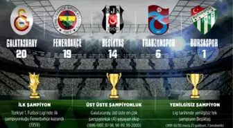 Süper Lig'de 58 Yılda 5 Şampiyon