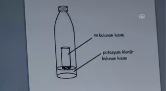 Kısa Sürede İçecekleri Soğutan Ambalaj