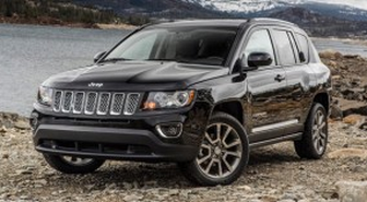Fca Grubu 1.9 Milyon Aracı Geri Çağırıyor
