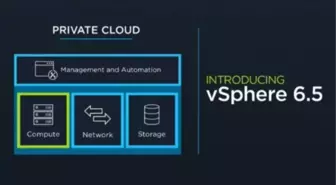 Vmware, Vsphere, Virtual San ve Vrealize Solutions'ın Yeni Sürümleriyle Bt ve Geliştirici...