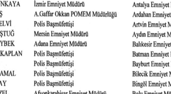 İl Emniyet Müdürleri Kararnamesi Resmi Gazete'de Yayımlandı