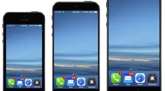 Yeni İphone Oled Ekran Olabilir, İphone 8 Oled?