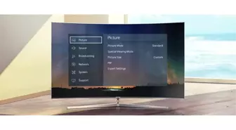 En Uygun Tv Modu Hangisi?