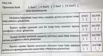 Kuşadası'nda İmam Hatip Ortaokulu Anketi Tepkisi