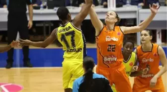 Fıba Kadınlar Euroleague