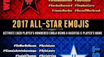 Nba All-Star Kadroları Tamamlandı