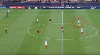 İngiltere U20 Takımından Fikayo Tomori, 50 Metreden Kendi Kalesine Gol Attı