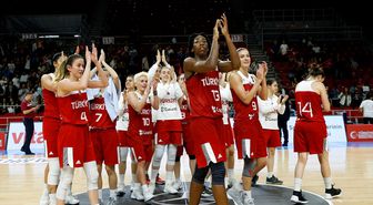 Basketbol: Hazırlık Maçı