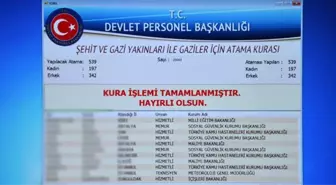 Şehit Yakını, Gazi ve Gazi Yakınları Atandı