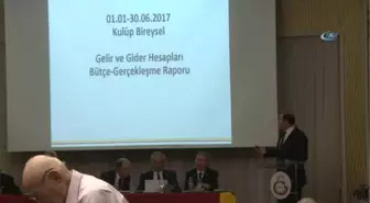 Galatasaray'ın Borcu 2 Milyar 521 Milyon Tl