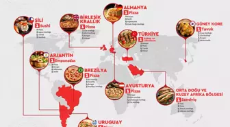 Dünya Pizzaya Hayran, Biz Kendi Mutfağımıza