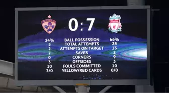 Şampiyonlar Liginde Liverpool, Maribor'u Dağıttı: 7-0