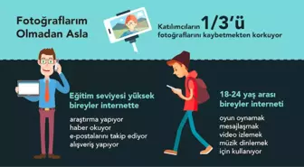 Türkiye'nin Dijital İlişki Durumu: Ciddi, Sensiz Olmaz Cep Telefonu