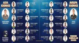 All-Star 2018'de Kadrolar Açıklandı