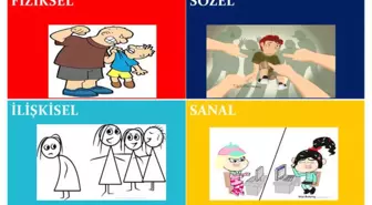 Çok Yaygın Bir Sorun: 'ZORBALIK'