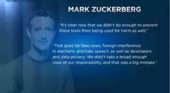 Zuckerberg Amerikan Kongresi'ndeki Sorgusu Öncesi Özür Diledi