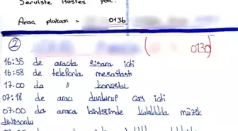 Dedektif Öğrenciler, Servis Şoförlerinin Hatalarını Not Aldı